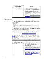 Preview for 40 page of IBM NetVista N70 Reference