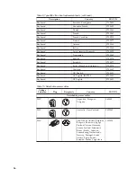 Preview for 46 page of IBM NetVista N70 Reference