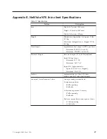 Preview for 57 page of IBM NetVista N70 Reference