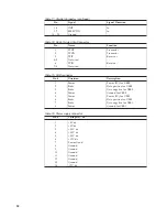 Preview for 62 page of IBM NetVista N70 Reference