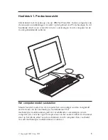 Preview for 15 page of IBM NetVista X40 Handboek Voor De Gebruiker