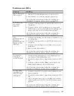 Preview for 73 page of IBM NetVista X40 Handboek Voor De Gebruiker