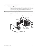 Preview for 49 page of IBM NetVista X40 User Manual