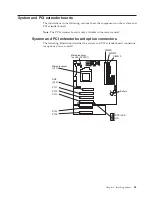 Preview for 51 page of IBM NetVista X40 User Manual