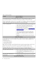 Preview for 18 page of IBM Network Station E Series Setting Up