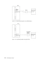 Preview for 56 page of IBM Nways 2216 Service And Maintenance Manual