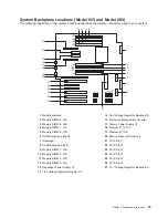 Preview for 35 page of IBM P 615 series Service Manual