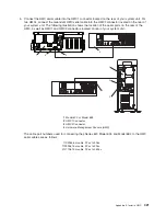 Preview for 441 page of IBM P 615 series Service Manual