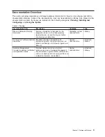 Preview for 21 page of IBM p 655 series User Manual