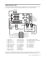 Preview for 29 page of IBM p 655 series User Manual