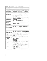 Preview for 58 page of IBM PC 300 Maintenance Service Manual