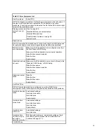 Preview for 63 page of IBM PC 300 Maintenance Service Manual