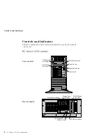 Preview for 18 page of IBM PC Server 325 User Handbook Manual