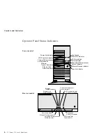 Preview for 20 page of IBM PC Server 325 User Handbook Manual