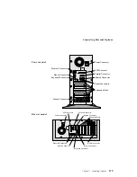 Preview for 133 page of IBM PC Server 325 User Handbook Manual