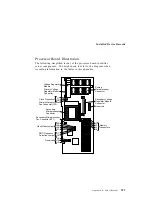 Preview for 237 page of IBM PC Server 325 User Handbook Manual