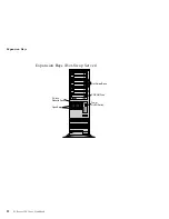 Preview for 26 page of IBM PC Server 330 User Handbook Manual