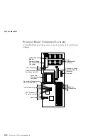 Preview for 352 page of IBM PC Server 330 User Handbook Manual