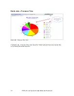 Preview for 96 page of IBM PERFORMANCE MANAGEMENT FOR POWER SYSTEMS - GRAPH REFERENCE DOCUMENT... Reference