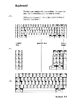 Preview for 197 page of IBM Personal Computer XT Manual To Operations