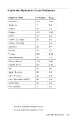 Preview for 37 page of IBM Personal Wheelwriter 6781 Operator'S Manual