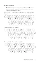 Preview for 39 page of IBM Personal Wheelwriter 6781 Operator'S Manual