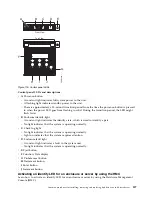 Preview for 145 page of IBM Power System 5148-21L Manual