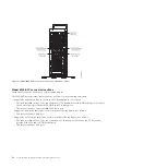 Preview for 40 page of IBM Power System 5802 Instruction Manual