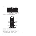 Preview for 42 page of IBM Power System 5802 Instruction Manual