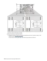 Preview for 118 page of IBM Power System 8335-GTW Manual