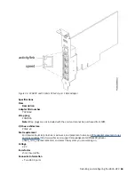 Preview for 79 page of IBM Power System 8335-GTX Installing