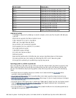 Preview for 48 page of IBM Power System AC922 Installing