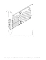 Preview for 60 page of IBM Power System AC922 Installing