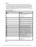 Preview for 62 page of IBM Power System AC922 Installing