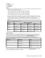 Preview for 75 page of IBM Power System AC922 Installing