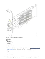 Preview for 82 page of IBM Power System AC922 Installing