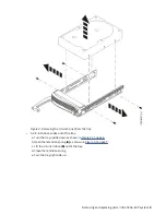 Preview for 19 page of IBM Power System LC921 9006-12P Service Manual