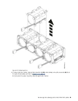 Preview for 35 page of IBM Power System LC921 9006-12P Service Manual