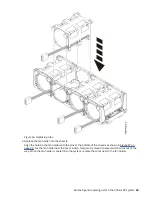 Preview for 37 page of IBM Power System LC921 9006-12P Service Manual