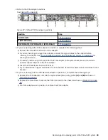 Preview for 47 page of IBM Power System LC921 9006-12P Service Manual