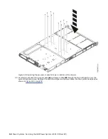 Preview for 72 page of IBM Power System LC921 9006-12P Service Manual