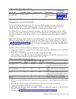 Preview for 41 page of IBM Power System S824 Installing