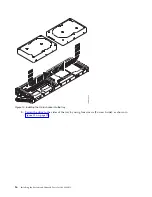 Preview for 32 page of IBM Power Systems S812LC 8348-21C Installation Manual