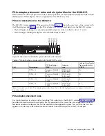 Preview for 39 page of IBM Power Systems S812LC 8348-21C Installation Manual