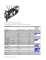 Preview for 34 page of IBM Power Systems Series Handbook