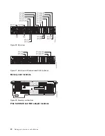 Preview for 52 page of IBM Power Systems Series Handbook