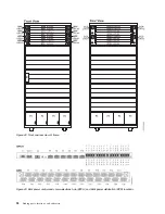 Preview for 110 page of IBM Power Systems Series Handbook