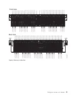 Preview for 111 page of IBM Power Systems Series Handbook