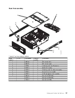 Preview for 199 page of IBM Power Systems Series Handbook