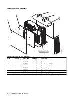 Preview for 200 page of IBM Power Systems Series Handbook